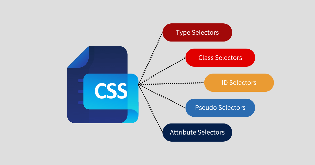 CSS Selectors